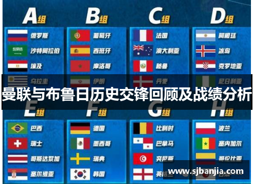 曼联与布鲁日历史交锋回顾及战绩分析