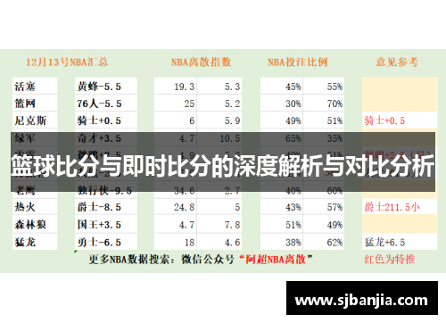 篮球比分与即时比分的深度解析与对比分析